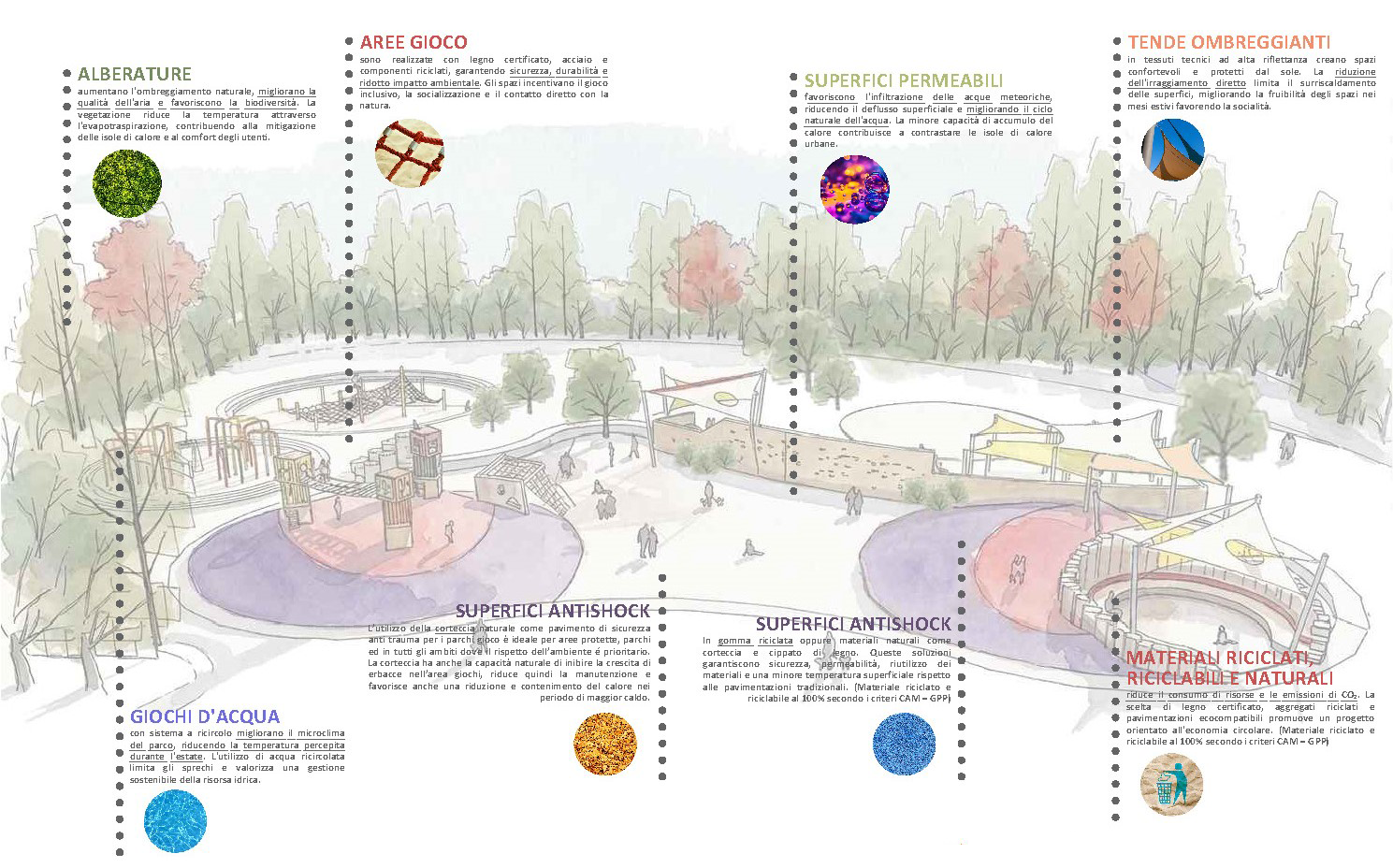 urban-park - Angle1.png