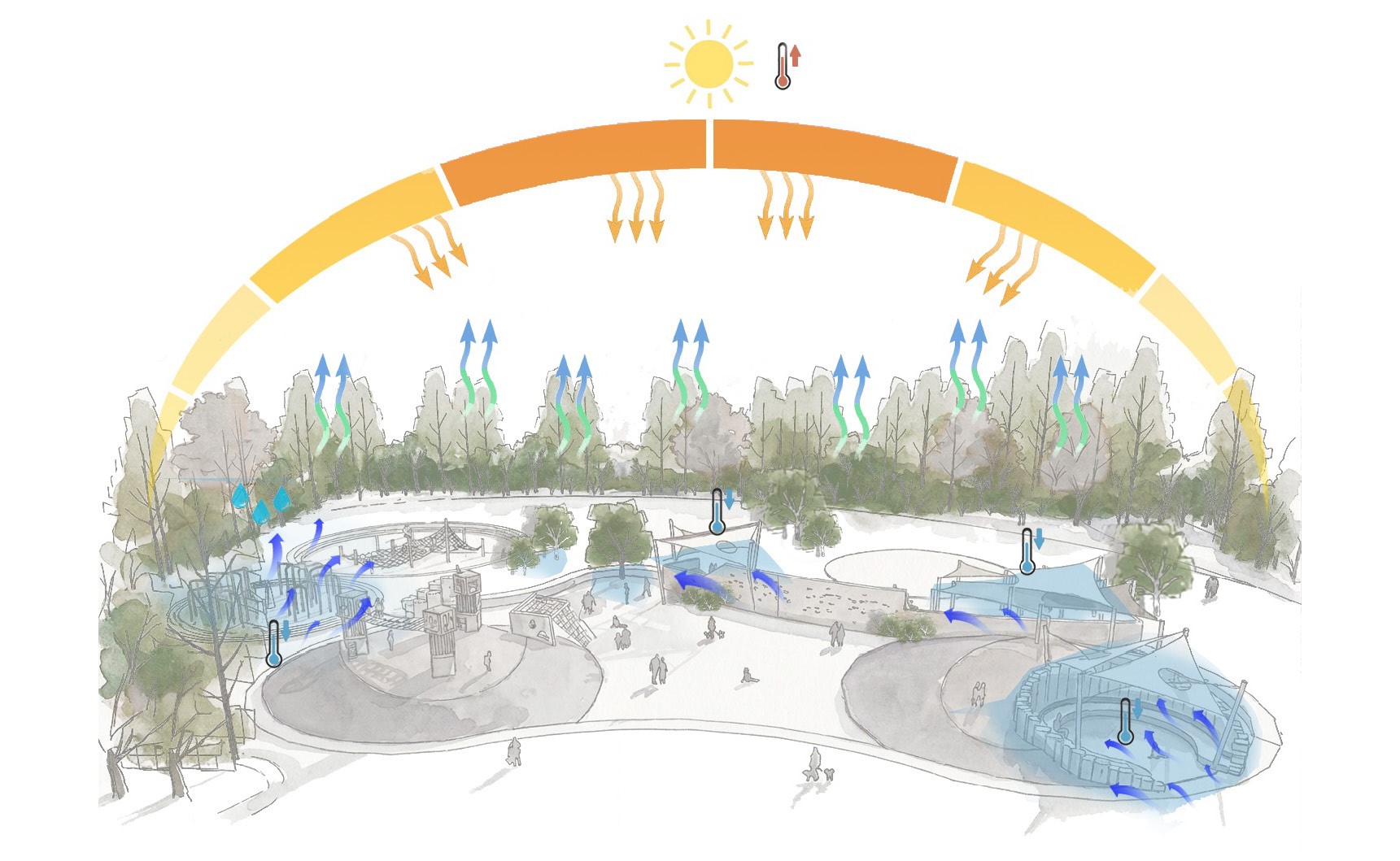 urban-park - Angle1.png